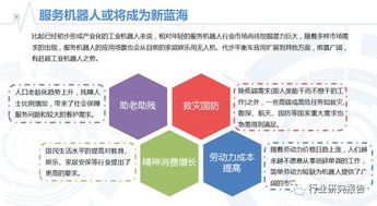 2016中國(guó)人工智能機(jī)器人行業(yè) 現(xiàn)狀、趨勢(shì)與雙創(chuàng)服務(wù)平臺(tái)機(jī)遇